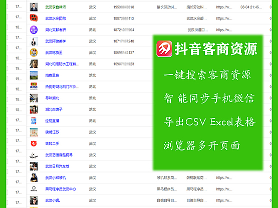 D音客商资源工具