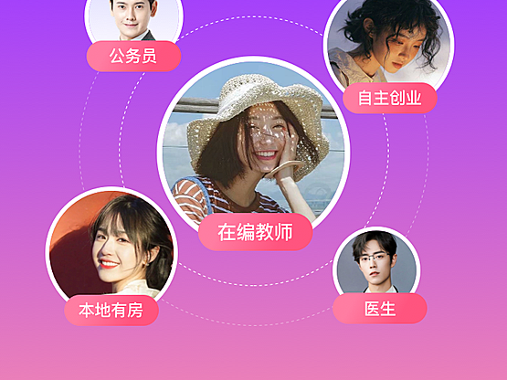 正版婚恋系统仿成家相亲父母牵线完美亲家小程序系统出售