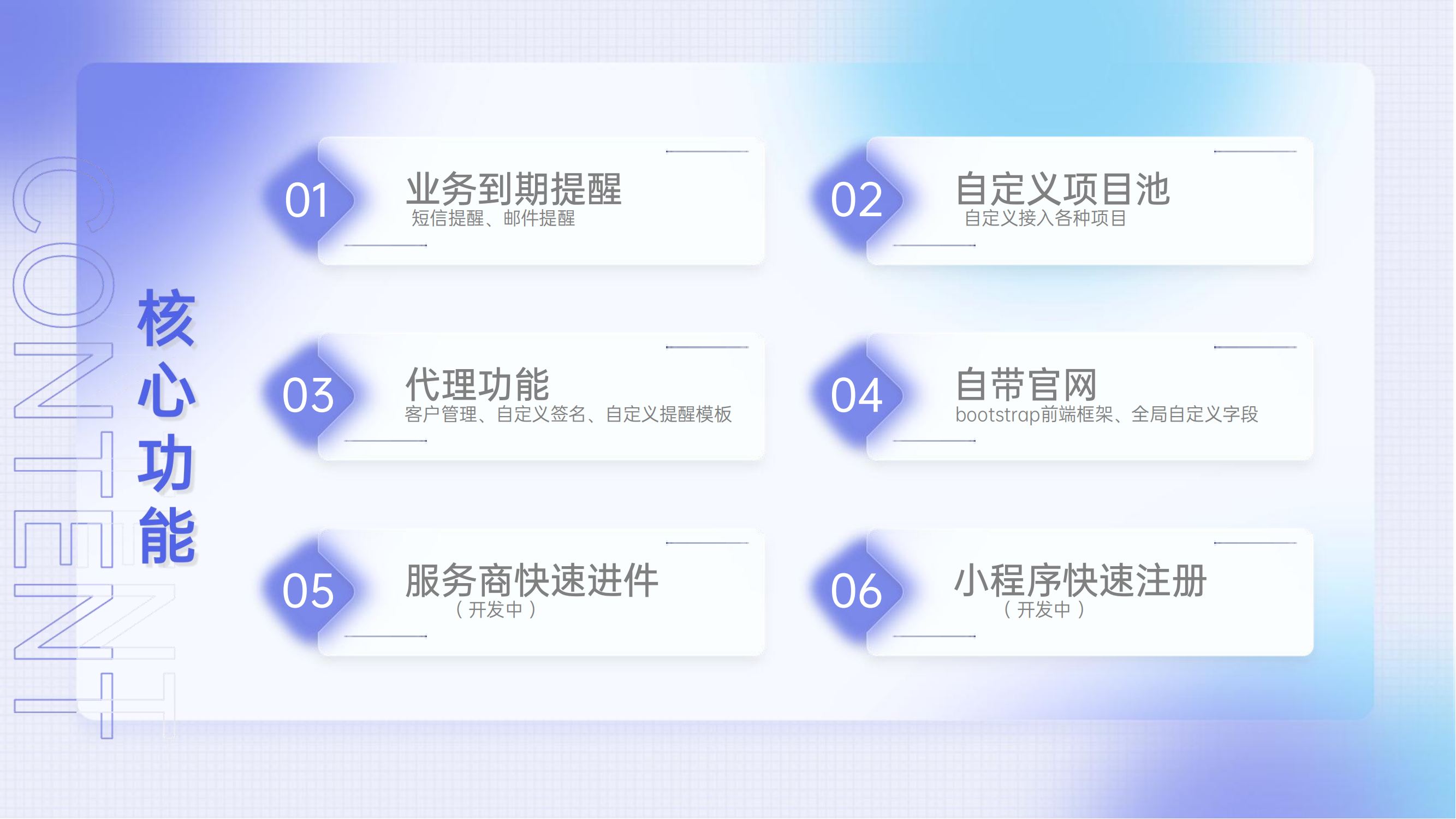 代理系统，业务到期提醒插图2