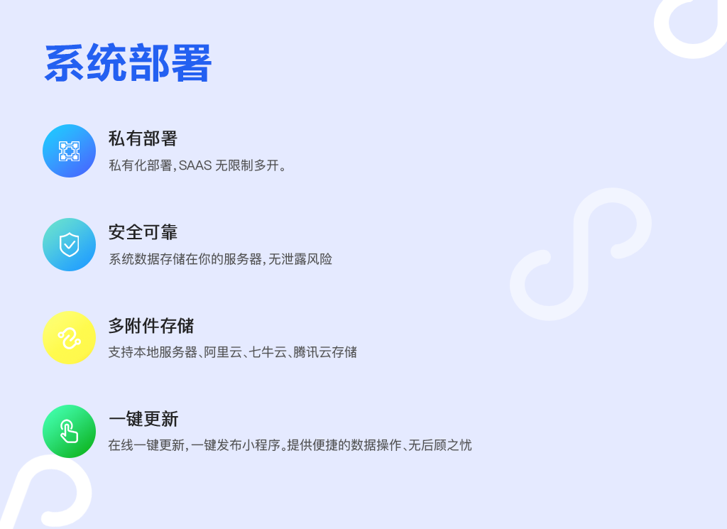 易搜虚拟资源变现多开SAAS系统正版系统出售插图5