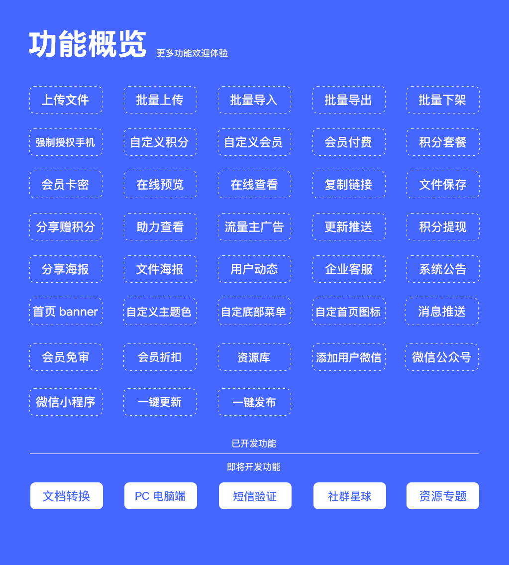 易搜虚拟资源变现多开SAAS系统正版系统出售插图6