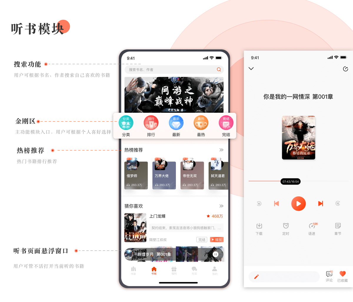 崇胜阅读 - 原创文学内容管理系统插图4