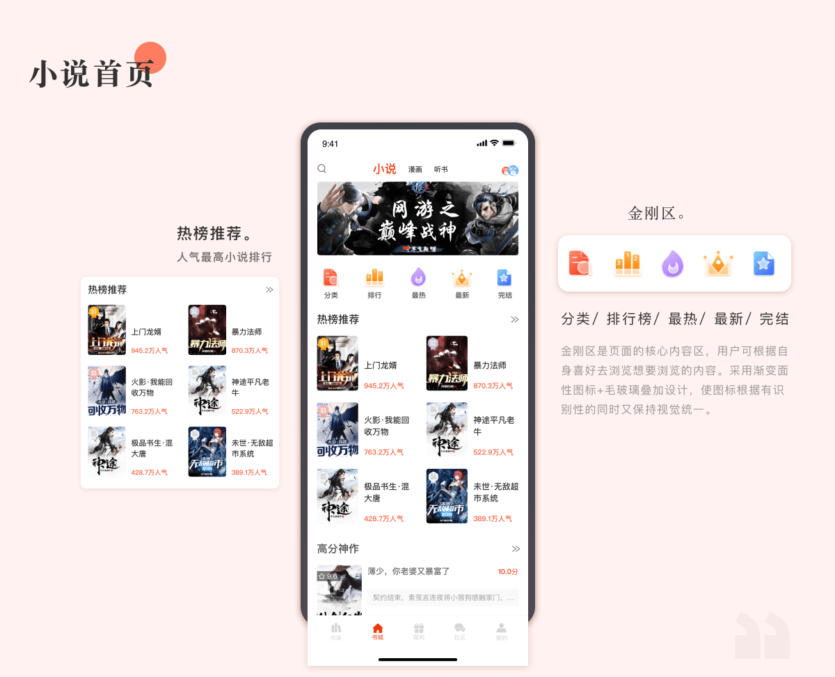 崇胜阅读 - 原创文学内容管理系统插图1