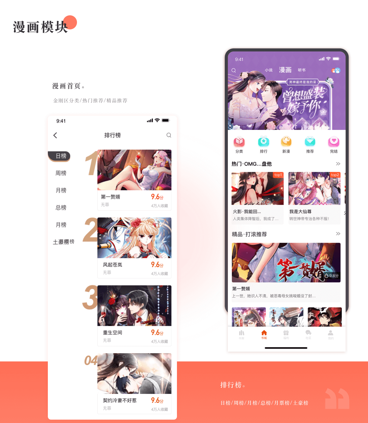 崇胜阅读 - 原创文学内容管理系统插图2