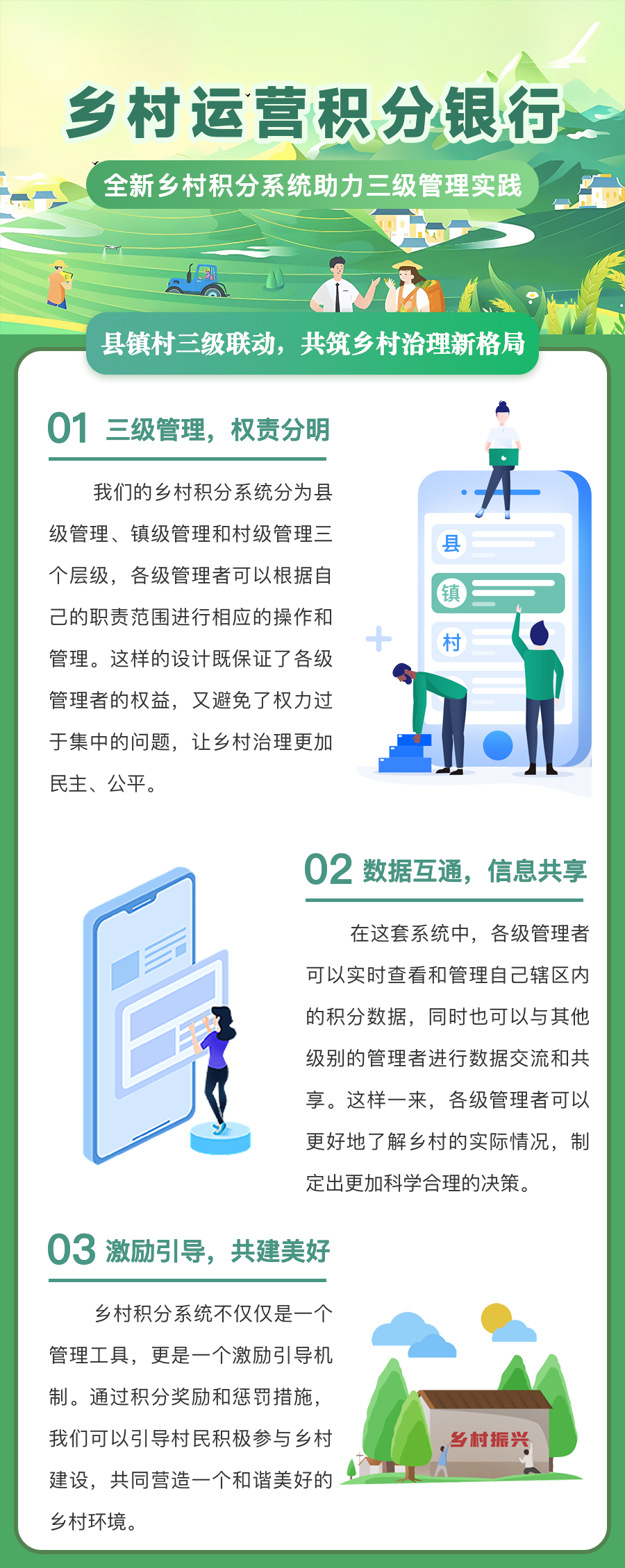 乡村运营积分银行插图2