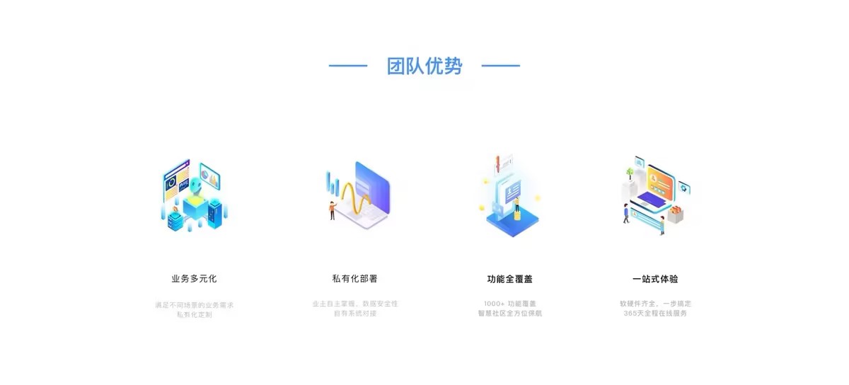 千云智联智慧餐厅无人值守智慧食堂正版系统出售插图1