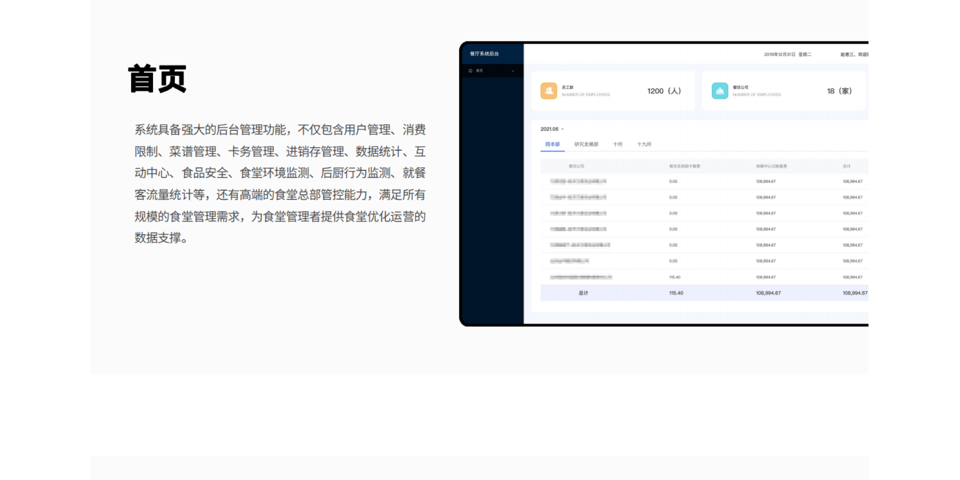 千云智联智慧餐厅无人值守智慧食堂正版系统出售插图2