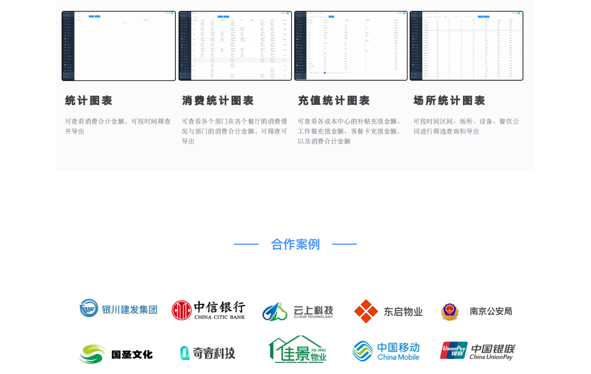 千云智联智慧餐厅无人值守智慧食堂正版系统出售插图4