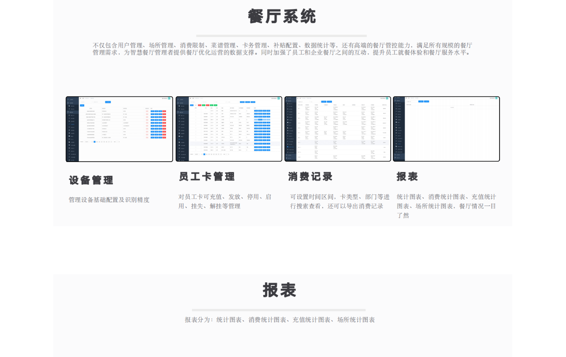 千云智联智慧餐厅无人值守智慧食堂正版系统出售插图3