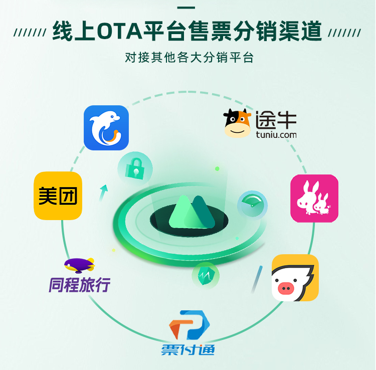 云景通智慧景区票务系统园区软件插图4