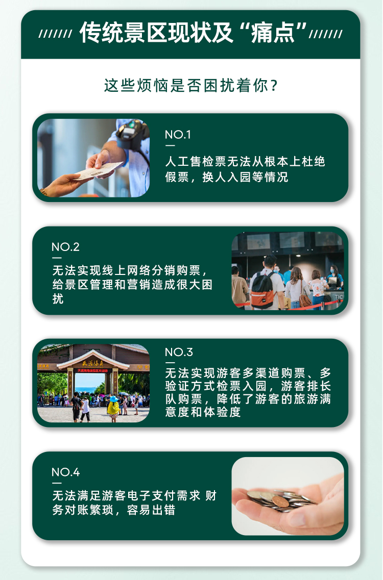 云景通智慧景区票务系统园区软件插图1