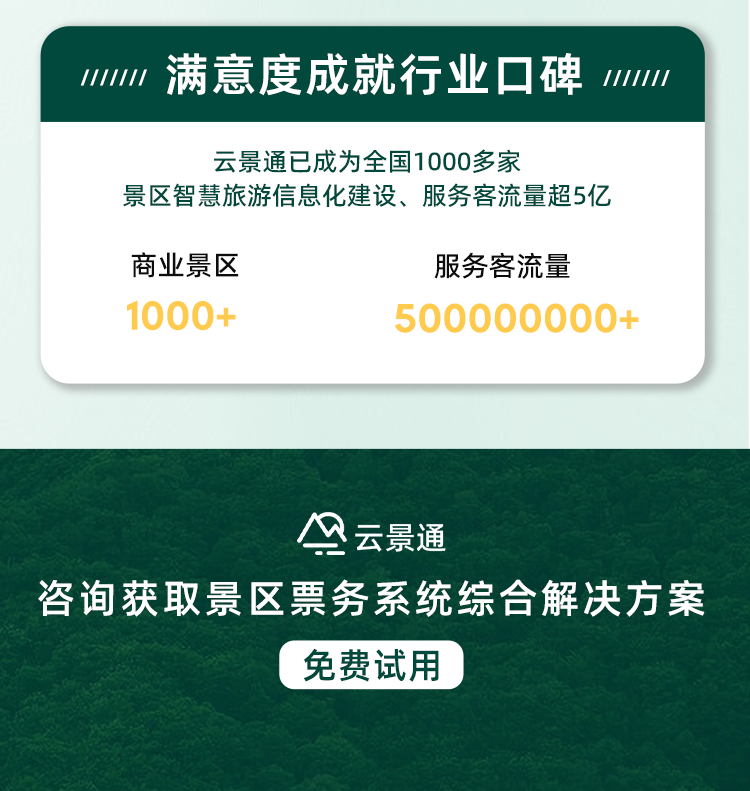 云景通智慧景区票务系统园区软件插图8