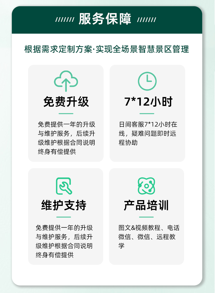 云景通智慧景区票务系统园区软件插图7