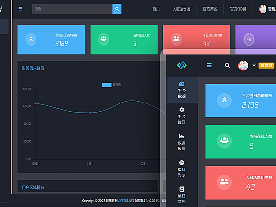 API聚合接口平台用户管理系统PHP源码开源正版系统出售
