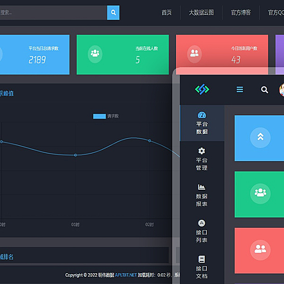API聚合接口平台用户管理系统PHP源码开源正版系统出售