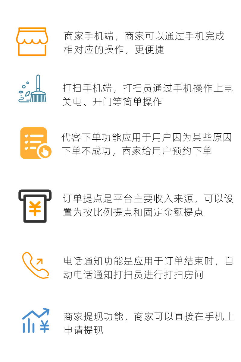 一毛钱场地预约系统共享空间系统共享办公小程序系统正版系统出售插图2