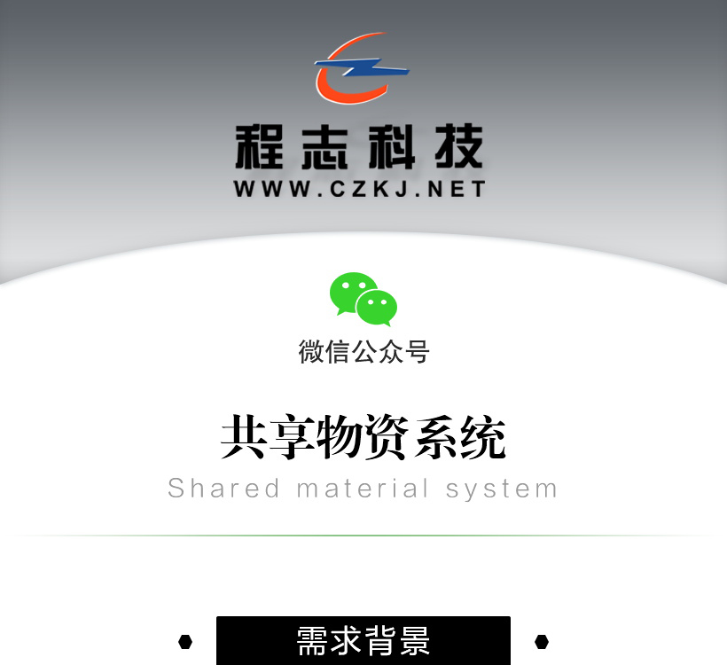 php+mysql源码TP|Thinkphp框架|物资分配,运输,实时监控位置系统插图