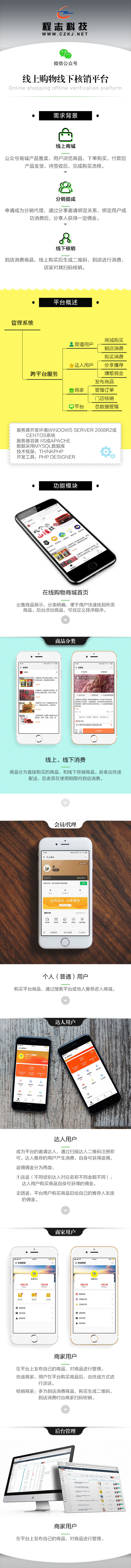线上购物线下核销平台插图