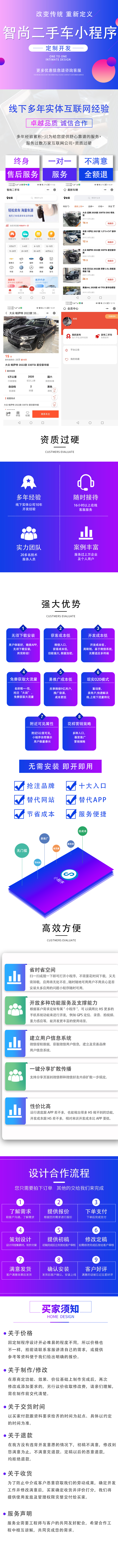 智尚二手车小程序正版源码系统出售插图