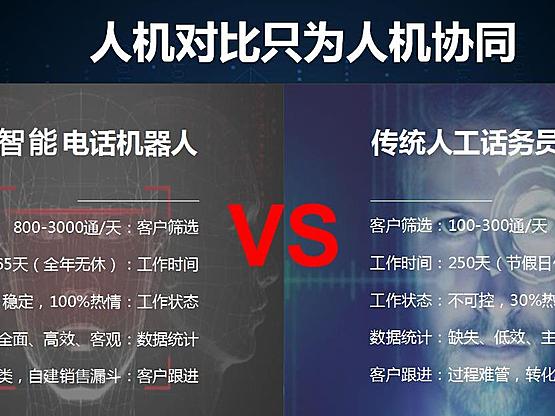青语易呼电销机器人独立部署 贴牌OEM 代理 正版源码系统出售