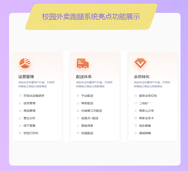 校园外卖跑腿系统在线点餐快递代取帮买帮送好友代付多商户入驻小程序源码app插图3