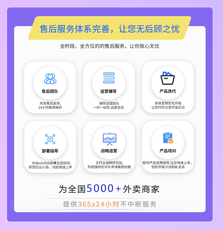 校园外卖跑腿系统在线点餐快递代取帮买帮送好友代付多商户入驻小程序源码app插图4