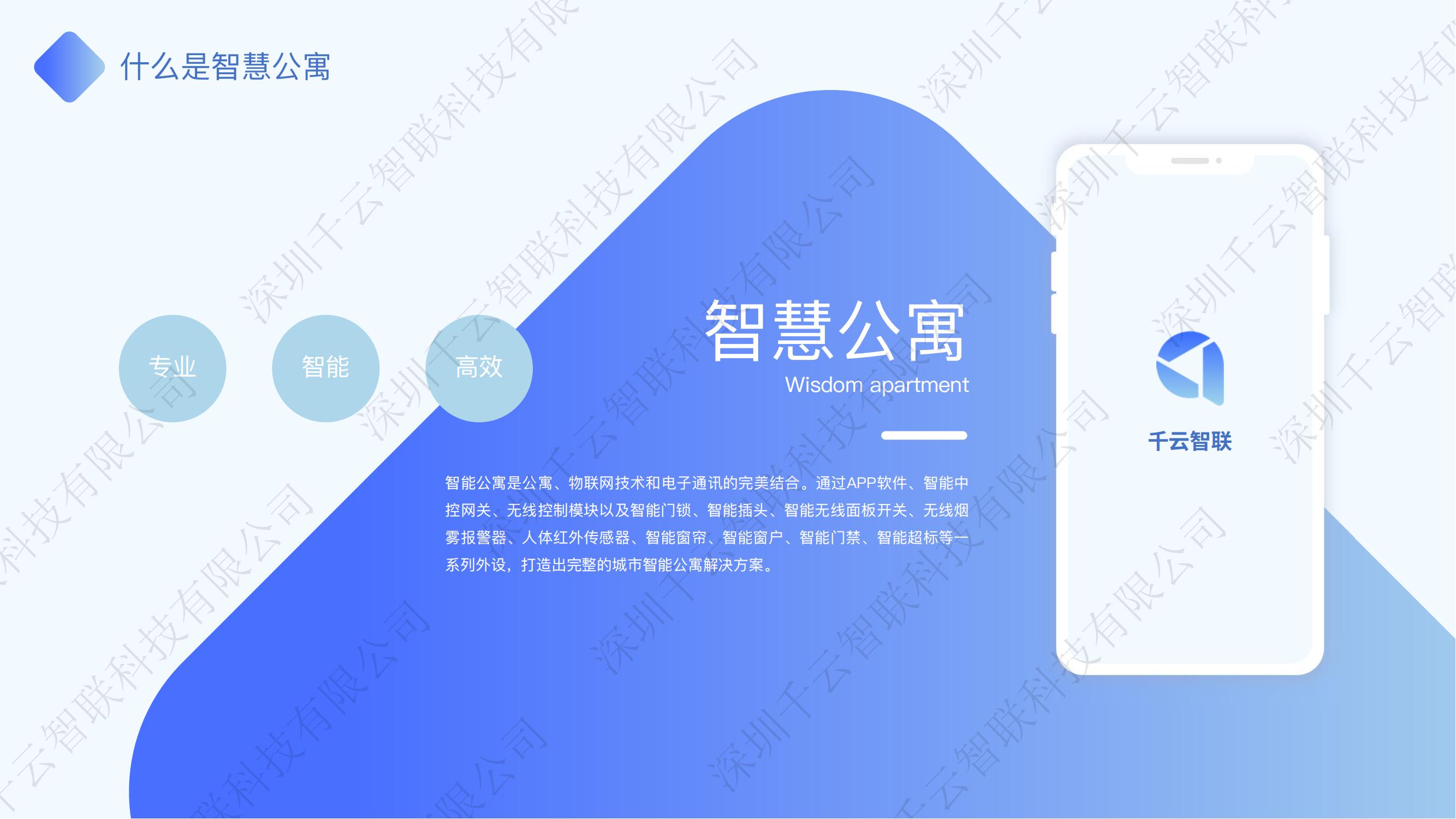 千云智联智慧公寓系统正版系统出售插图2