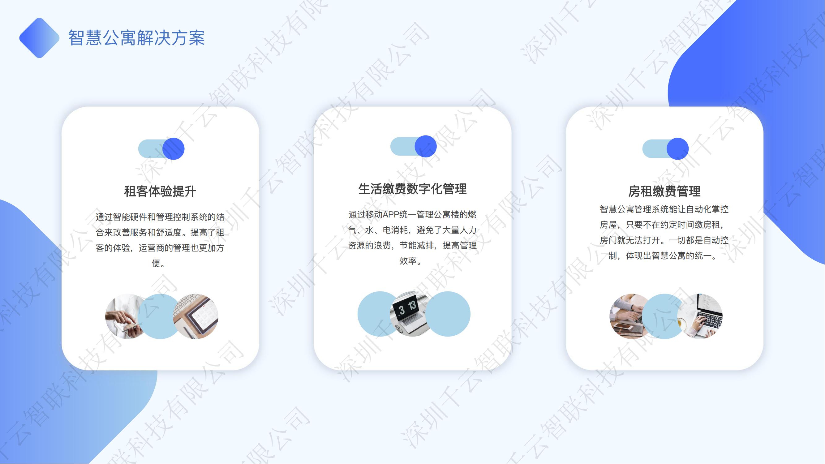 千云智联智慧公寓系统正版系统出售插图4