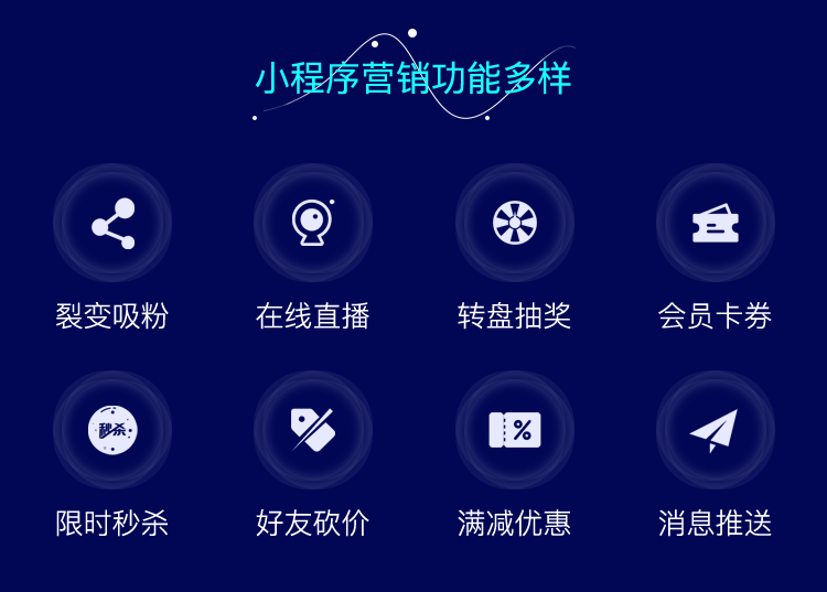 酒店预订小程序源码民宿别墅在线预约预订核销小程序插图3