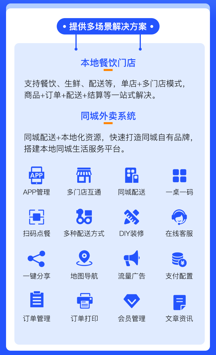 餐饮外卖小程序源码出售同城餐饮配送平台源码二开插图2