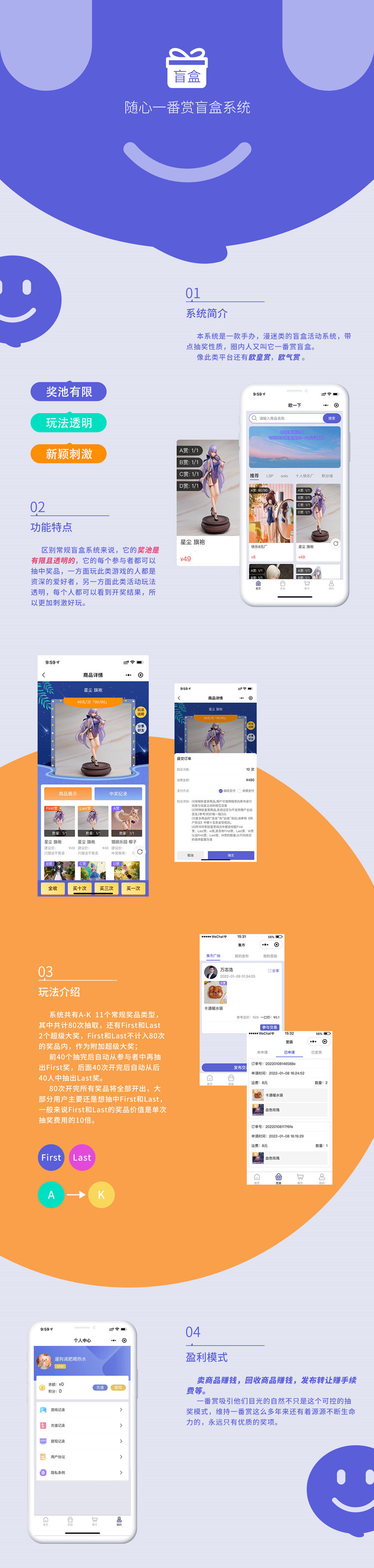 盲盒一番赏手办玩偶系统2.0插图