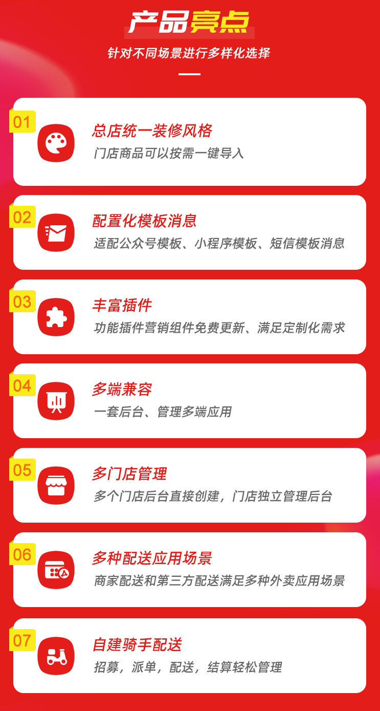 三勾点餐微信支付宝小程序校园点餐源码开发定制前后分离二开插图3