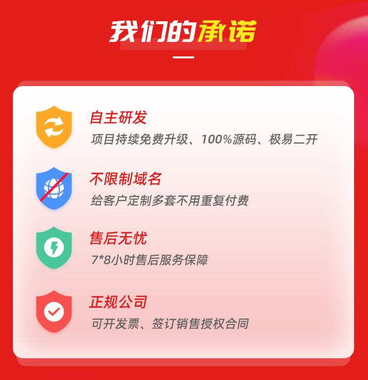 三勾点餐微信支付宝小程序校园点餐源码开发定制前后分离二开插图2