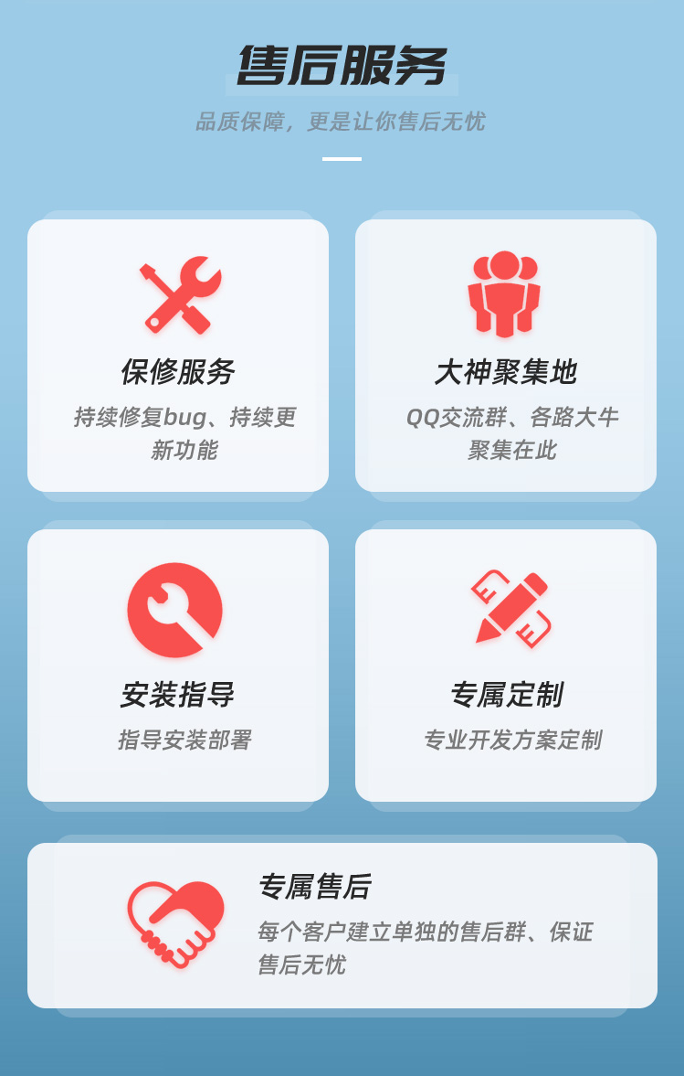 三勾点餐微信支付宝小程序校园点餐源码开发定制前后分离二开插图10
