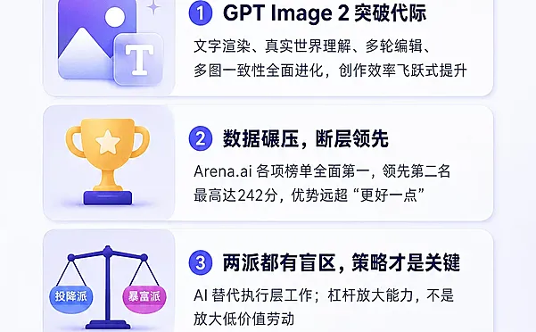 GPT Images 2发布后，设计行业的天真的塌了？
